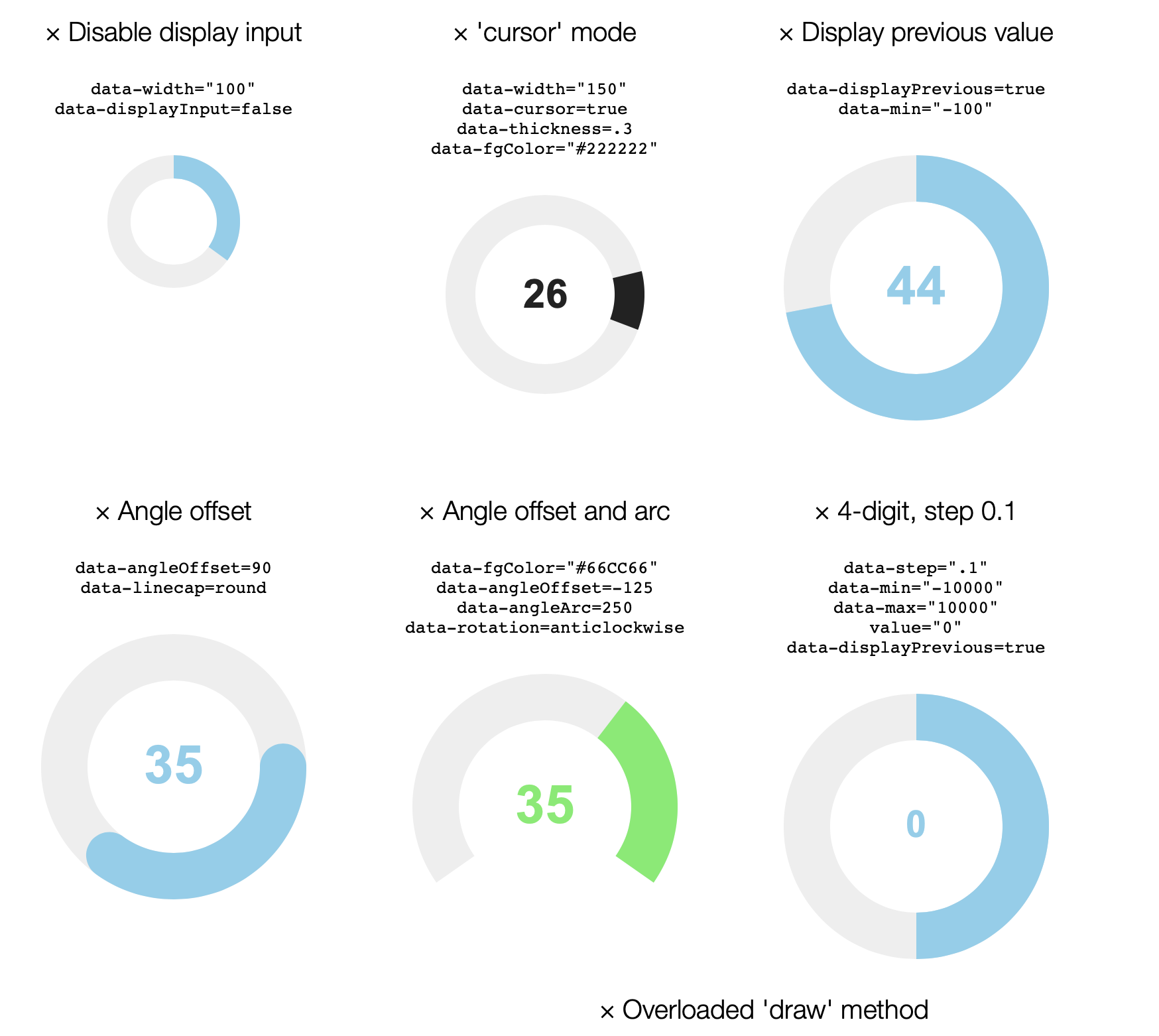 Custom shiny inputs. left: knobInput from shinyWidgets; right: smart select from shinyMobile.